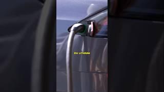 Les données clés que j'utilise pour entraîner mon agent RL à trader Xpeng ????????
